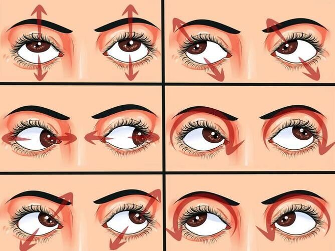 Eye movements for gymnastics to restore vision